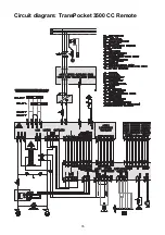 Предварительный просмотр 78 страницы Fronius TransPocket 3500 Operating Instructions Manual