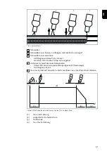 Preview for 41 page of Fronius TransPocket 4000 CEL Operating Instructions Manual