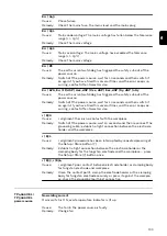 Preview for 103 page of Fronius TransPocket 4000 CEL Operating Instructions Manual