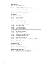 Preview for 104 page of Fronius TransPocket 4000 CEL Operating Instructions Manual