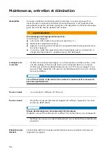 Preview for 164 page of Fronius TransPocket 4000 CEL Operating Instructions Manual