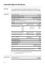 Preview for 166 page of Fronius TransPocket 4000 CEL Operating Instructions Manual