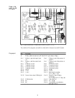 Предварительный просмотр 56 страницы Fronius TransPuls Synergic 2700 Service Manual