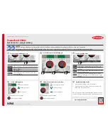 Preview for 1 page of Fronius TransSteel 2200c Quick Manual