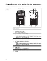 Preview for 36 page of Fronius TransSteel 2500c Operating Instructions Manual