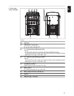 Preview for 37 page of Fronius TransSteel 2500c Operating Instructions Manual