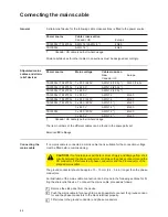 Preview for 44 page of Fronius TransSteel 2500c Operating Instructions Manual