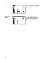 Preview for 68 page of Fronius TransSteel 2500c Operating Instructions Manual