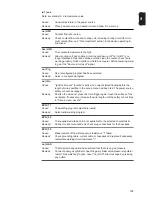 Preview for 103 page of Fronius TransSteel 2500c Operating Instructions Manual