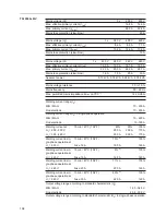 Preview for 108 page of Fronius TransSteel 2500c Operating Instructions Manual