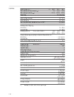 Preview for 110 page of Fronius TransSteel 2500c Operating Instructions Manual