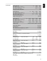 Preview for 111 page of Fronius TransSteel 2500c Operating Instructions Manual