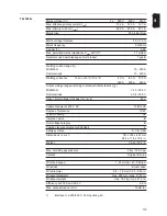 Preview for 113 page of Fronius TransSteel 2500c Operating Instructions Manual