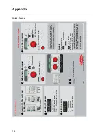 Preview for 114 page of Fronius TransSteel 2500c Operating Instructions Manual