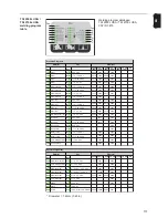 Preview for 117 page of Fronius TransSteel 2500c Operating Instructions Manual