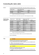 Preview for 42 page of Fronius TransSteel 2700c Operating Instructions Manual