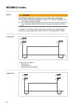 Preview for 66 page of Fronius TransSteel 2700c Operating Instructions Manual