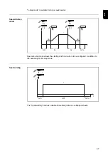 Preview for 67 page of Fronius TransSteel 2700c Operating Instructions Manual