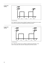 Preview for 68 page of Fronius TransSteel 2700c Operating Instructions Manual