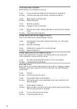 Preview for 96 page of Fronius TransSteel 2700c Operating Instructions Manual