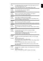 Preview for 99 page of Fronius TransSteel 2700c Operating Instructions Manual