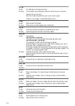 Preview for 100 page of Fronius TransSteel 2700c Operating Instructions Manual