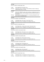 Preview for 102 page of Fronius TransSteel 2700c Operating Instructions Manual