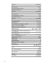 Preview for 108 page of Fronius TransSteel 2700c Operating Instructions Manual