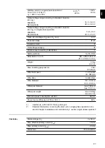 Preview for 111 page of Fronius TransSteel 2700c Operating Instructions Manual