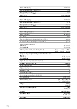 Preview for 112 page of Fronius TransSteel 2700c Operating Instructions Manual