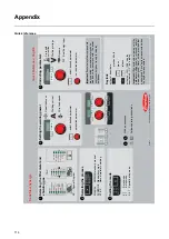 Preview for 114 page of Fronius TransSteel 2700c Operating Instructions Manual