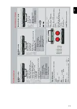 Preview for 115 page of Fronius TransSteel 2700c Operating Instructions Manual