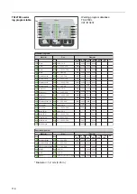 Preview for 116 page of Fronius TransSteel 2700c Operating Instructions Manual