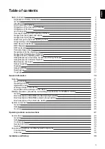 Preview for 3 page of Fronius TransSteel 3000c Pulse Operating Instructions Manual