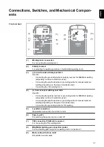 Preview for 37 page of Fronius TransSteel 3000c Pulse Operating Instructions Manual