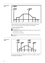 Preview for 64 page of Fronius TransSteel 3000c Pulse Operating Instructions Manual