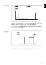 Preview for 65 page of Fronius TransSteel 3000c Pulse Operating Instructions Manual