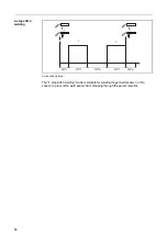 Preview for 66 page of Fronius TransSteel 3000c Pulse Operating Instructions Manual