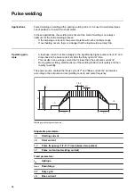 Preview for 84 page of Fronius TransSteel 3000c Pulse Operating Instructions Manual