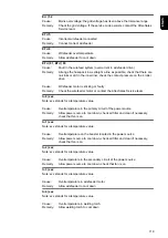 Preview for 119 page of Fronius TransSteel 3000c Pulse Operating Instructions Manual