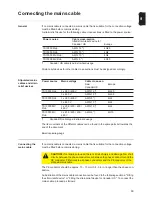 Preview for 39 page of Fronius TransSteel 3500 Rob Operating Instructions Manual