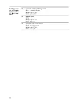 Preview for 70 page of Fronius TransSteel 3500 Rob Operating Instructions Manual