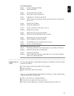 Preview for 81 page of Fronius TransSteel 3500 Rob Operating Instructions Manual