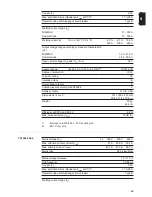 Preview for 89 page of Fronius TransSteel 3500 Rob Operating Instructions Manual