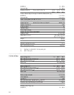 Preview for 90 page of Fronius TransSteel 3500 Rob Operating Instructions Manual