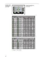 Preview for 96 page of Fronius TransSteel 3500 Rob Operating Instructions Manual