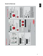 Preview for 97 page of Fronius TransSteel 3500 Rob Operating Instructions Manual