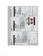 Preview for 98 page of Fronius TransSteel 3500 Rob Operating Instructions Manual