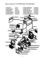 Preview for 100 page of Fronius TransSteel 3500 Rob Operating Instructions Manual