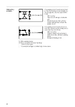 Предварительный просмотр 28 страницы Fronius TransSteel 3500 Syn Operating Instructions Manual